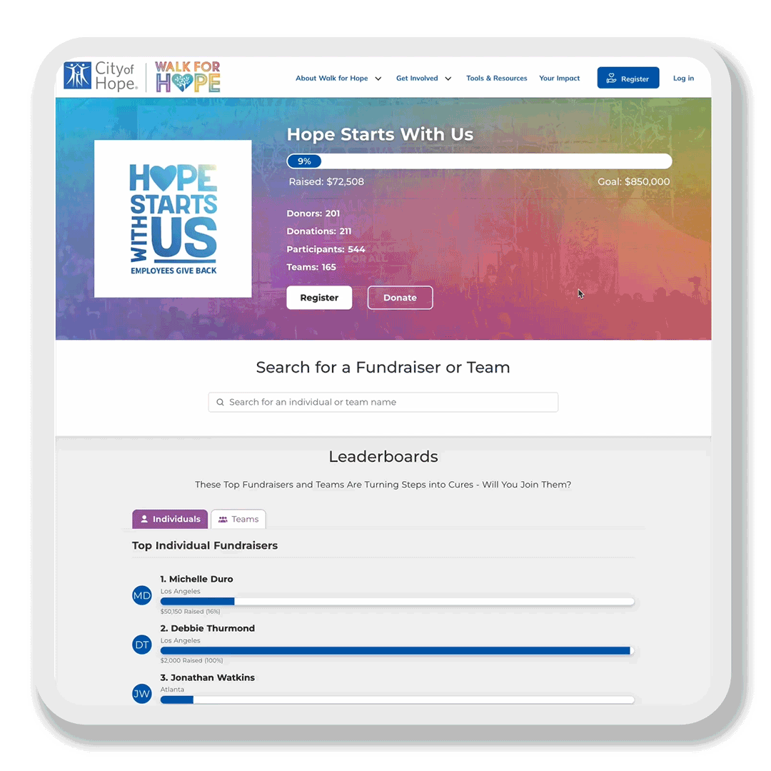 Enterprise partner page mockup showing teams within teams and partner rollups